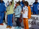 2009