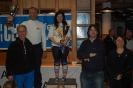 34° Trofeo Città di Laives